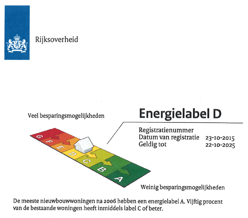 Starter is ontevreden over woningmarkt